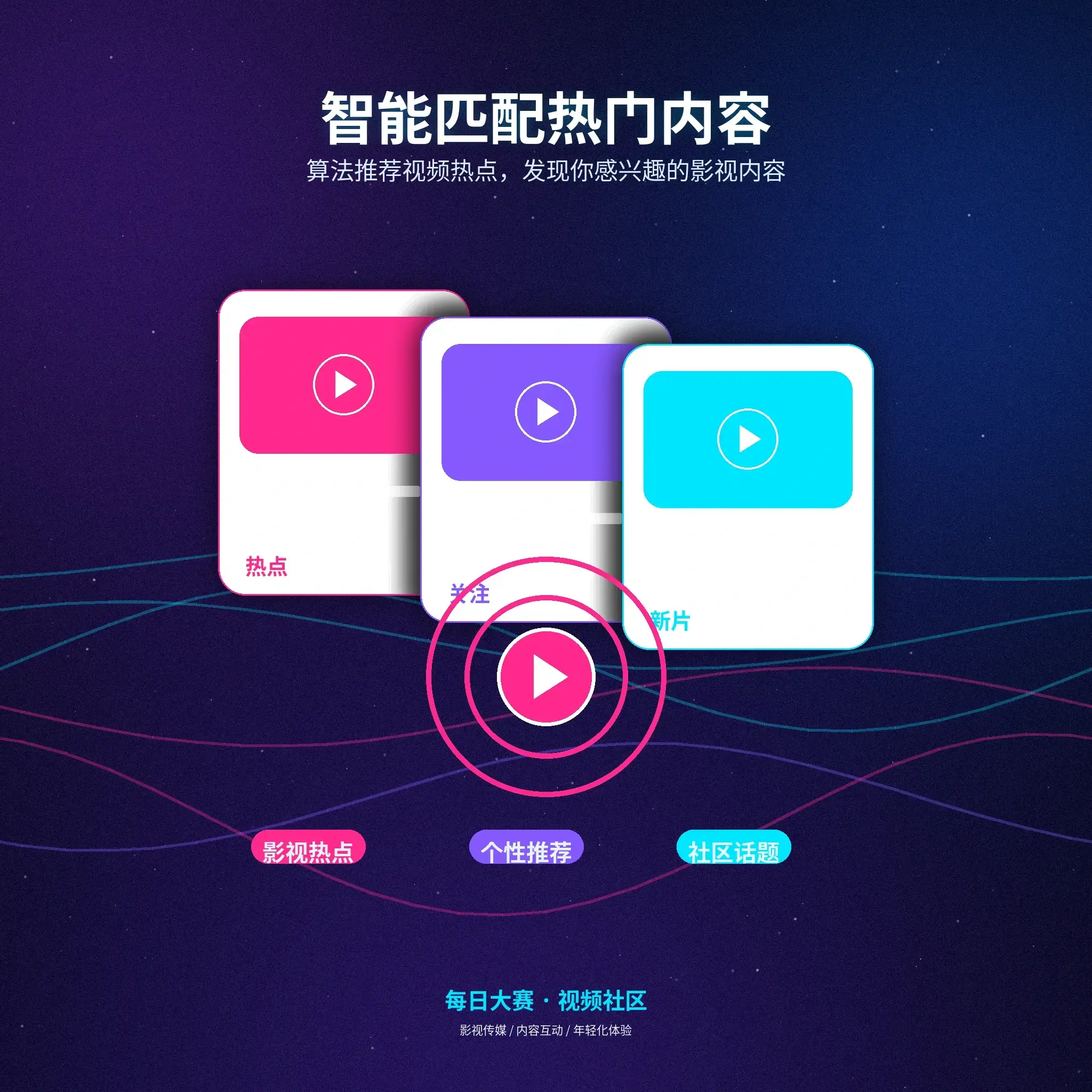 每日大赛兴趣匹配说明